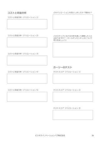 ビジネスイノベーションハブ株式会社
コストと収益分析（バリエーション 1）
コストと収益分析 どのバリエーションを落としましたか︖理由は︖
コストと収益分析（バリエーション 2）
コストと収益分析（バリエーション 3）
コストと収益分析（バリエーション 4）
コストと収益分析（バリエーション 5）
このステップにおける分析を通じて調整したこと
はありますか︖（ゴールデンセンテンスについて
考え⾒ましょう）
テストスコア（バリエーション 1）
ガーリーのテスト
テストスコア（バリエーション 2）
テストスコア（バリエーション 3）
36
 