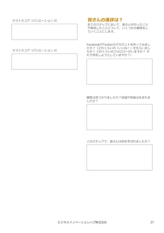 ビジネスイノベーションハブ株式会社
テストスコア（バリエーション 4）
テストスコア（バリエーション 4）
皆さんの進捗は︖
全てのステップにおいて、皆さんが⾏ったこと
や発⾒したことについて、いくつかの質問をし
ていくことにします。
FacebookやTwitterのアカウントを作ってみまし
たか︖（どれくらいの「いいね︕」をもらいまし
たか︖ どれくらいのフォロワーがいますか︖ そ
れで何をしようとしていますか︖）
顧客は⾒つかりましたか︖収益や利益は⽣まれま
したか︖
このステップで、皆さんは何を学ばれましたか︖
37
 