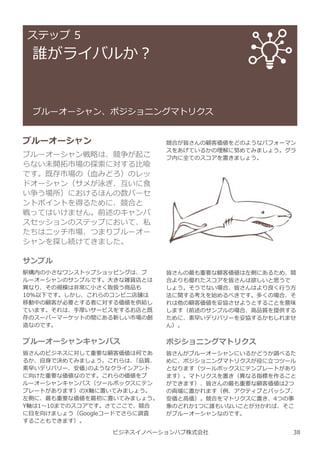 ビジネスイノベーションハブ株式会社
ステップ 5
誰がライバルか︖
ブルーオーシャン、ポジショニングマトリクス
ブルーオーシャン
ブルーオーシャン戦略は、競争が起こ
らない未開拓市場の探索に対する⽐喩
です。既存市場の（血みどろ）のレッ
ドオーシャン（サメが泳ぎ、互いに食
い争う場所）におけるほんの数パーセ
ントポイントを得るために、競合と
戦ってはいけません。前述のキャンバ
スセッションのステップにおいて、私
たちはニッチ市場、つまりブルーオー
シャンを探し続けてきました。
サンプル
駅構内の小さなワンストップショッピングは、ブ
ルーオーシャンのサンプルです。⼤きな雑貨店とは
異なり、その規模は非常に小さく取扱う商品も
10%以下です。しかし、これらのコンビニ店舗は
移動中の顧客が必要とする者に対する価値を供給し
ています。それは、手厚いサービスをするお店と既
存のスーパーマーケットの間にある新しい市場の創
造なのです。
ブルーオーシャンキャンバス
皆さんのビジネスに対して重要な顧客価値は何であ
るか、自⾝で決めてみましょう。これらは、｢品質、
素早いデリバリー、安価｣のようなクラインアント
に向けた重要な価値なのです。これらの価値をブ
ルーオーシャンキャンバス（ツールボックスにテン
プレートがあります）のX軸に置いてみましょう。
左側に、最も重要な価値を最初に置いてみましょう。
Y軸は1〜10までのスコアです。さてここで、競合
に目を向けましょう（Googleコードでさらに調査
することもできます）。
競合が皆さんの顧客価値をどのようなパフォーマン
スをあげているかの理解に努めてみましょう。グラ
フ内に全てのスコアを置きましょう。
皆さんの最も重要な顧客価値は左側にあるため、競
合よりも優れたスコアを皆さんは欲しいと思うで
しょう。そうでない場合、皆さんはより良く⾏う方
法に関する考えを始めるべきです。多くの場合、そ
れは他の顧客価値を妥協させようとすることを意味
します（前述のサンプルの場合、高品質を提供する
ために、素早いデリバリーを妥協するかもしれませ
ん）。
ポジショニングマトリクス
皆さんがブルーオーシャンにいるかどうか調べるた
めに、ポジショニングマトリクスが役に⽴つツール
となります（ツールボックスにテンプレートがあり
ます）。マトリクスを置き（異なる指標を作ること
ができます）、皆さんの最も重要な顧客価値は2つ
の両端に置かれます（例．アクティブとパッシブ、
安価と高価）。競合をマトリクスに置き、4つの事
象のどれか1つに誰もいないことが分かれば、そこ
がブルーオーシャンなのです。
38
 