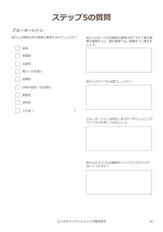 ビジネスイノベーションハブ株式会社
ステップ5の質問
ブルーオーシャン
皆さんの顧客は何の価値を重視するのでしょうか︖
品質
低価格
迅速性
個人への気遣い
信頼性
持続可能性／社会責任
柔軟性
透明性
その他（ ）
皆さんのキーとなる顧客の価値は何ですか︖最も重
要な価値を上に、最も重要でない価値を下に置きま
しょう。
皆さんのライバルは誰でしょうか︖
ブルーオーシャンは存在しますか︖ポジショニング
マトリクスを表してみましょう。
皆さんのライバルの戦略キャンバス上でのスコア
はいくつですか︖
41
 