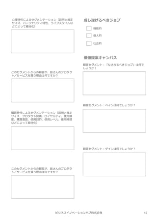 ビジネスイノベーションハブ株式会社
心理特性によるセグメンテーション（説明と推定
サイズ、パーソナリティ特性、ライフスタイルな
どによって細分化）
このセグメントからの顧客が、皆さんのプロダク
ト／サービスを買う理由は何ですか︖
購買特性によるセグメンテーション（説明と推定
サイズ、プロダクト知識、ロイヤルティ、使用頻
度、購買意思、使用目的、使用レベル、使用時間
などによって細分化）
このセグメントからの顧客が、皆さんのプロダク
ト／サービスを買う理由は何ですか︖
機能的
個人的
社会的
成し遂げるべきジョブ
顧客セグメント︓「なされるべきジョブ」は何で
しょうか︖
価値提案キャンバス
顧客セグメント︓ペインは何でしょうか︖
顧客セグメント︓ゲインは何でしょうか︖
47
 