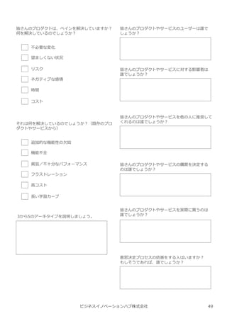 ビジネスイノベーションハブ株式会社
皆さんのプロダクトは、ペインを解決していますか︖
何を解決しているのでしょうか︖
不必要な変化
望ましくない状況
リスク
ネガティブな感情
時間
コスト
それは何を解決しているのでしょうか︖（既存のプロ
ダクトやサービスから）
追加的な機能性の欠如
機能不全
貧弱／不⼗分なパフォーマンス
フラストレーション
高コスト
⻑い学習カーブ
3から5のアーキタイプを説明しましょう。
皆さんのプロダクトやサービスのユーザーは誰で
しょうか︖
皆さんのプロダクトやサービスに対する影響者は
誰でしょうか︖
皆さんのプロダクトやサービスを他の人に推奨して
くれるのは誰でしょうか︖
皆さんのプロダクトやサービスの購買を決定する
のは誰でしょうか︖
皆さんのプロダクトやサービスを実際に買うのは
誰でしょうか︖
意思決定プロセスの妨害をする人はいますか︖
もしそうであれば、誰でしょうか︖
49
 