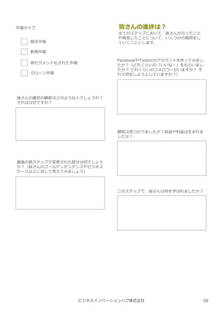 ビジネスイノベーションハブ株式会社
市場タイプ
既存市場
新規市場
再セグメント化された市場
クローン市場
皆さんの最初の顧客はどのような人でしょうか︖
それはなぜですか︖
最後の数ステップで変更された部分は何でしょう
か︖（皆さんのゴールデンセンテンスやビジネス
ケースなどに対して考えてみましょう）
皆さんの進捗は︖
全てのステップにおいて、皆さんが⾏ったこと
や発⾒したことについて、いくつかの質問をし
ていくことにします。
FacebookやTwitterのアカウントを作ってみまし
たか︖（どれくらいの「いいね︕」をもらいまし
たか︖ どれくらいのフォロワーがいますか︖ そ
れで何をしようとしていますか︖）
顧客は⾒つかりましたか︖収益や利益は⽣まれま
したか︖
このステップで、皆さんは何を学ばれましたか︖
50
 