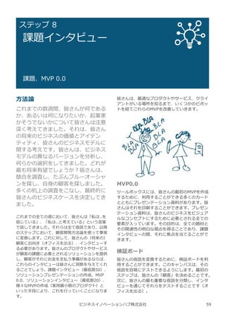 ビジネスイノベーションハブ株式会社
ステップ 8
課題インタビュー
課題、MVP 0.0
方法論
これまでの数週間、皆さんが何である
か、あるいは何になりたいか、起業家
かそうでないかについて皆さんは注意
深く考えてきました。それは、皆さん
の将来のビジネスの価値とアイデン
ティティ、皆さんのビジネスモデルに
関する考えです。皆さんは、ビジネス
モデルの異なるバージョンを分析し、
何らかの選択をしてきました。どれが
最も将来有望でしょうか︖皆さんは、
競合を調査し、たぶんブルーオーシャ
ンを探し、自⾝の顧客を探しました。
多くの机上の調査をこなし、最終的に
皆さんのビジネスケースを決定してき
ました。
これまでの全ての週において、皆さんは「私は..を
信じている」、「私は..と考えている」という⾔葉
で話してきました。それらは全て仮説であり、以降
のステップにおいて、顧客開発方法論を使って事実
に変換します。これに対して、皆さんの（将来の）
顧客に出向き（オフィスを出る）、インタビューす
る必要があります。皆さんのプロダクトやサービス
が顧客の課題に必要とされるソリューションを提供
し、顧客がそれにお⾦を支払う準備があるならば、
これらのインタビューは皆さんに洞察を与えてくれ
ることでしょう。課題インタビュー（最低限50）、
ソリューションプレゼンテーションの作成、MVP
0.0、ソリューションインタビュー（最低限20）、
様々なMVPの作成（実用最小限のプロダクト）と
いった手段により、これを⾏っていくことになりま
す。
皆さんは、最適なプロダクトやサービス、クライ
アントがいる場所を知るまで、いくつかのピボッ
トを経てこれらのMVPを改善していきます。
MVP0.0
ツールボックスには、皆さんの最初のMVPを作成
するために、利用することができる多くのカード
とともにプレゼンテーション資料があります。皆
さんはそれを印刷することができます。プレゼン
テーション資料は、皆さんのビジネスをビジュア
ルなコンセプトにするために必要とされる全ての
要素が⼊っています。その目的は、全ての題材と
その関連性の明白な視点を得ることであり、課題
インタビューの間、それに焦点を当てることがで
きます。
検証ボード
皆さんの仮説を変換するために、検証ボードを利
用することができます。このキャンバスは、その
仮説を容易にテストできるようにします。最初の
ステップは、皆さんの「顧客」を決めることです。
次に、皆さんの最も重要な仮説を分類し、インタ
ビューを通じてそれらをテストすることです（オ
フィスを出る）。
59
 