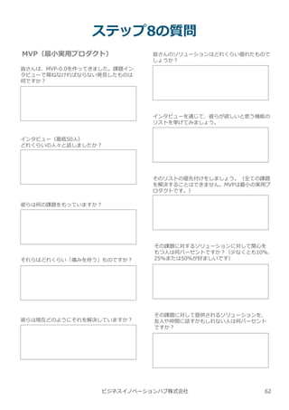 ビジネスイノベーションハブ株式会社
ステップ8の質問
MVP（最小実用プロダクト）
皆さんは、MVP-0.0を作ってきました。課題イン
タビューで尋ねなければならない発⾒したものは
何ですか︖
インタビュー（最低50人）
どれくらいの人々と話しましたか︖
彼らは何の課題をもっていますか︖
それらはどれくらい「痛みを伴う」ものですか︖
皆さんのソリューションはどれくらい優れたもので
しょうか︖
インタビューを通じて、彼らが欲しいと思う機能の
リストを挙げてみましょう。
そのリストの優先付けをしましょう。（全ての課題
を解決することはできません。MVPは最小の実用プ
ロダクトです。）
彼らは現在どのようにそれを解決していますか︖
その課題に対するソリューションに対して関心を
もつ人は何パーセントですか︖（少なくとも10%、
25%または50％が好ましいです）
その課題に対して提供されるソリューションを、
友人や仲間に話すかもしれない人は何パーセント
ですか︖
62
 