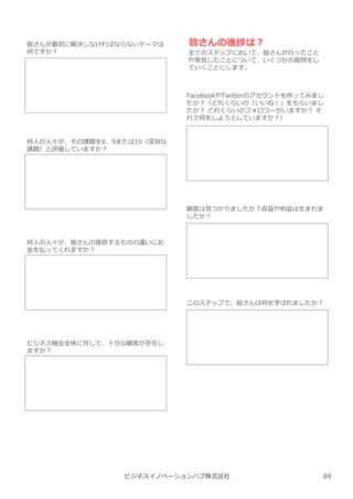 ビジネスイノベーションハブ株式会社
皆さんが最初に解決しなければならないテーマは
何ですか︖
何人の人々が、その課題を8、9または10（深刻な
課題）と評価していますか︖
何人の人々が、皆さんの提供するものの違いにお
⾦を払ってくれますか︖
ビジネス機会全体に対して、⼗分な顧客が存在し
ますか︖
皆さんの進捗は︖
全てのステップにおいて、皆さんが⾏ったこと
や発⾒したことについて、いくつかの質問をし
ていくことにします。
FacebookやTwitterのアカウントを作ってみまし
たか︖（どれくらいの「いいね︕」をもらいまし
たか︖ どれくらいのフォロワーがいますか︖ そ
れで何をしようとしていますか︖）
顧客は⾒つかりましたか︖収益や利益は⽣まれま
したか︖
このステップで、皆さんは何を学ばれましたか︖
69
 