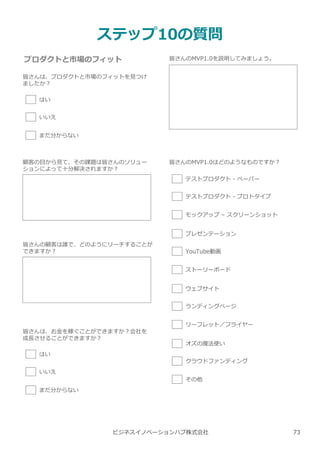 ビジネスイノベーションハブ株式会社
ステップ10の質問
プロダクトと市場のフィット
皆さんは、プロダクトと市場のフィットを⾒つけ
ましたか︖
顧客の目から⾒て、その課題は皆さんのソリュー
ションによって⼗分解決されますか︖
皆さんの顧客は誰で、どのようにリーチすることが
できますか︖
はい
いいえ
まだ分からない
皆さんは、お⾦を稼ぐことができますか︖会社を
成⻑させることができますか︖
はい
いいえ
まだ分からない
皆さんのMVP1.0を説明してみましょう。
皆さんのMVP1.0はどのようなものですか︖
テストプロダクト - ペーパー
テストプロダクト - プロトタイプ
モックアップ – スクリーンショット
プレゼンテーション
YouTube動画
ストーリーボード
ウェブサイト
ランディングページ
リーフレット／フライヤー
オズの魔法使い
クラウドファンディング
その他
73
 