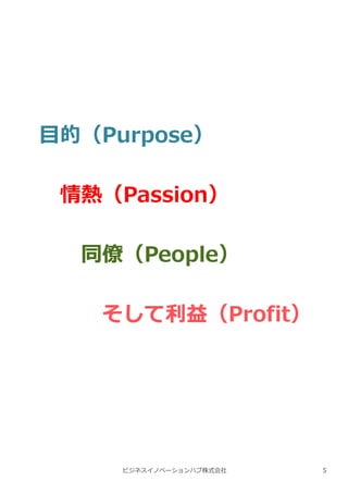 ビジネスイノベーションハブ株式会社
目的（Purpose）
情熱（Passion）
同僚（People）
そして利益（Profit）
5
 