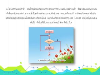 การเขียนโปรเ๶กรมภาษา