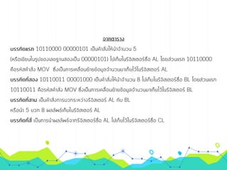 การเขียนโปรเ๶กรมภาษา