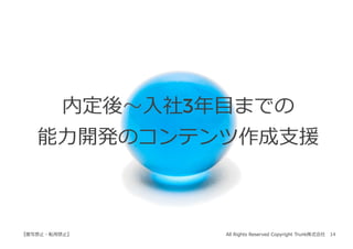 All Rights Reserved Copyright Trunk株式会社 14【複写禁⽌・転⽤禁⽌】
内定後〜⼊社3年⽬までの
能⼒開発のコンテンツ作成⽀援
 