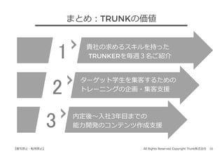 All Rights Reserved Copyright Trunk株式会社 16【複写禁⽌・転⽤禁⽌】
ターゲット学⽣を集客するための
トレーニングの企画・集客⽀援
貴社の求めるスキルを持った
TRUNKERを毎週３名ご紹介1	
2	
3	 内定後〜⼊社3年⽬までの
能⼒開発のコンテンツ作成⽀援
まとめ：TRUNKの価値
 