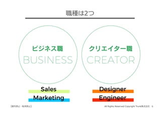 All Rights Reserved Copyright Trunk株式会社 6【複写禁⽌・転⽤禁⽌】
職種は2つ
Sales	
Marketing	
Designer	
Engineer	
 