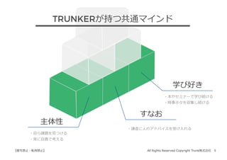 All Rights Reserved Copyright Trunk株式会社 9【複写禁⽌・転⽤禁⽌】
すなお
・謙虚に⼈のアドバイスを受け⼊れる
主体性
・⾃ら課題を⾒つける
・常に⾃責で考える
学び好き
・本やセミナーで学び続ける
・時事ネタを収集し続ける
TRUNKERが持つ共通マインド
 