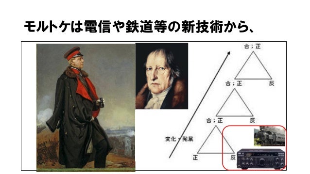 戦争史と哲学史ver 2 戦争史と哲学史ver 2