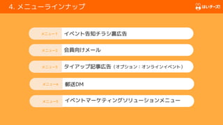 　4. メニューラインナップ
会員向けメール
メニュー１
メニュー2
イベント告知チラシ裏広告
郵送DM
メニュー4
メニュー3
メニュー5 イベントマーケティングソリューションメニュー
タイアップ記事広告（オプション：オンラインイベント）
 