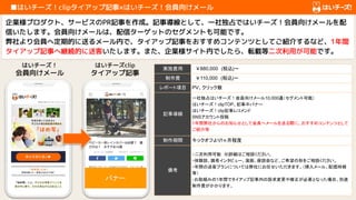 　　　　　
　■はいチーズ！clipタイアップ記事×はいチーズ！会員向けメール
企業様プロダクト、サービスのPR記事を作成。記事導線として、一社独占ではいチーズ！会員向けメールを配
信いたします。会員向けメールは、配信ターゲットのセグメントも可能です。
弊社より会員へ定期的に送るメール内で、タイアップ記事をおすすめコンテンツとしてご紹介するなど、1年間
タイアップ記事へ継続的に送客いたします。また、企業様サイト内でしたら、転載等二次利用が可能です。
バナー
はいチーズ！
会員向けメール
はいチーズclip
タイアップ記事
実施費用 　￥880,000　(税込)～
制作費 　￥110,000　(税込)～
レポート項目 PV、クリック数
記事導線
一社独占はいチーズ！会員向けメール10,000通（セグメント可能）
はいチーズ！clipTOP、記事中バナー
はいチーズ！clip記事レコメンド
SNSアカウント投稿
1年間弊社からのお知らせとして会員へメールを送る際に、おすすめコンテンツとして
ご紹介等
制作期間 キックオフより1ヶ月程度
備考
・二次利用可能　※詳細はご相談ください。
・体験談、識者インタビュー、漫画、座談会など、ご希望の形をご相談ください。
・年間の送客プランについては弊社にお任せいただきます。（挿入メール、配信時期
等）
・お取組みの1年間でタイアップ記事内の訴求変更や修正が必要となった場合、別途
制作費がかかります。
 
