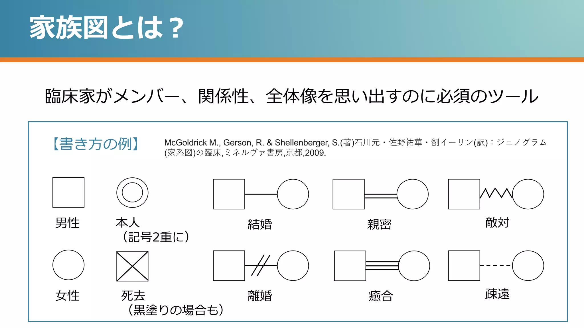 【裁断済】家族志向のプライマリ・ケア 裁断済】家族志向のプライマリ・ケア 本
