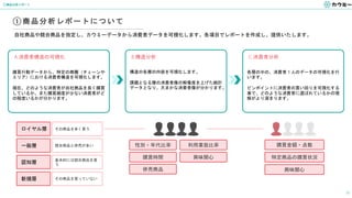 ①商品分析レポート
13
①商 品 分 析 レポ ー ト につ い て
A.消費者構造の可視化
購買行動データから、特定の商圏（チェーンや
エリア）における消費者構造を可視化します。
現在、どのような消費者が自社商品を良く購買
しているか、また購買頻度が少ない消費者がど
の程度いるかが分かります。
B.構造分析
構造の各層の内容を可視化します。
課題となる層の消費者像の解像度を上げた統計
データとなり、大まかな消費者像が分かります。
自社商品や競合商品を指定し、カウミーデータから消費者データを可視化します。各項目でレポートを作成し、提供いたします。
C.消費者分析
各層の中の、消費者１人のデータの可視化を行
います。
ピンポイントに消費者の買い回りを可視化する
事で、どのような消費者に選ばれているかの理
解がより深まります。
ロイヤル層
一般層
認知層
新規層
その商品を多く買う
競合商品と併売が多い
基本的には競合商品を買
う
その商品を買っていない
性別・年代比率 利用業態比率
購買時間 興味関心
併売商品
購買金額・点数
特定商品の購買状況
興味関心
 