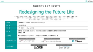 会社紹介
2
株式会社マイクロアドについて
Redesigning the Future Life
マ イ ク ロ ア ド は デ ー タ と テ ク ノ ロ ジ ー を か け 合 わ せ た マ ー ケ テ ィ ン グ プ ラ ッ ト フ ォ ー ム を 提 供 す る 会 社 で す 。
企 業 マ ー ケ テ ィ ン グ 支 援 サ ー ビ ス 「 U N I V E R S E 」 を 基 盤 に 広 告 や コ ミ ュ ニ ケ ー シ ョ ン だ け で は な く 、
人 々 の 未 来 の 暮 ら し そ の も の を 再 デ ザ イ ン し て ま い り ま す 。
会社名 株式会社マイクロアド https://www.microad.co.jp/
設 立 2007年7月2日
事 業 データプラットフォーム事業
拠 点
【国内】 5拠点（社員 約200名） 東京本社/大阪支社/名古屋営業所/福岡営業所/京都研究所
【海外】 台湾
主要株主 株式会社サイバーエージェント、ソフトバンク株式会社、SCSK株式会社、他
データプロダクト
グループ会社
マーケティングプラットフォーム 広告配信プラットフォーム メディアプラットフォーム
デジタルサイネージソリューション事業 メディアコンサルティング
 