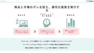 カウミーとは
5
カウミーは、リアルな購買データ、web行動データを軸にしたソリューションです。
マーケティングにおいて不足しているデータを補い商品の市場適合性を分析。
適切な消費者への販促プロモーションや売り場提案へご活用頂けます。
商品と市場のズレを捉え 、適切な施策を実行す
る
商 品 分 析
プ ロ モ ー シ ョ ン
売 り 場 提 案
購 買 計 測
購買データ、webデータ
などを活用した商品分析
広告配信やマストバイキ
ャンペーンなどによる販
促
購買データを活用した
購買計測
 
