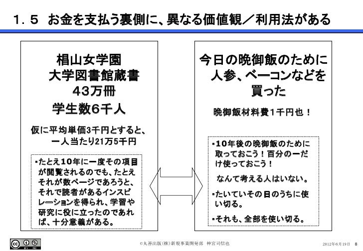 電子書籍と図書館 １２０６１９ver 3
