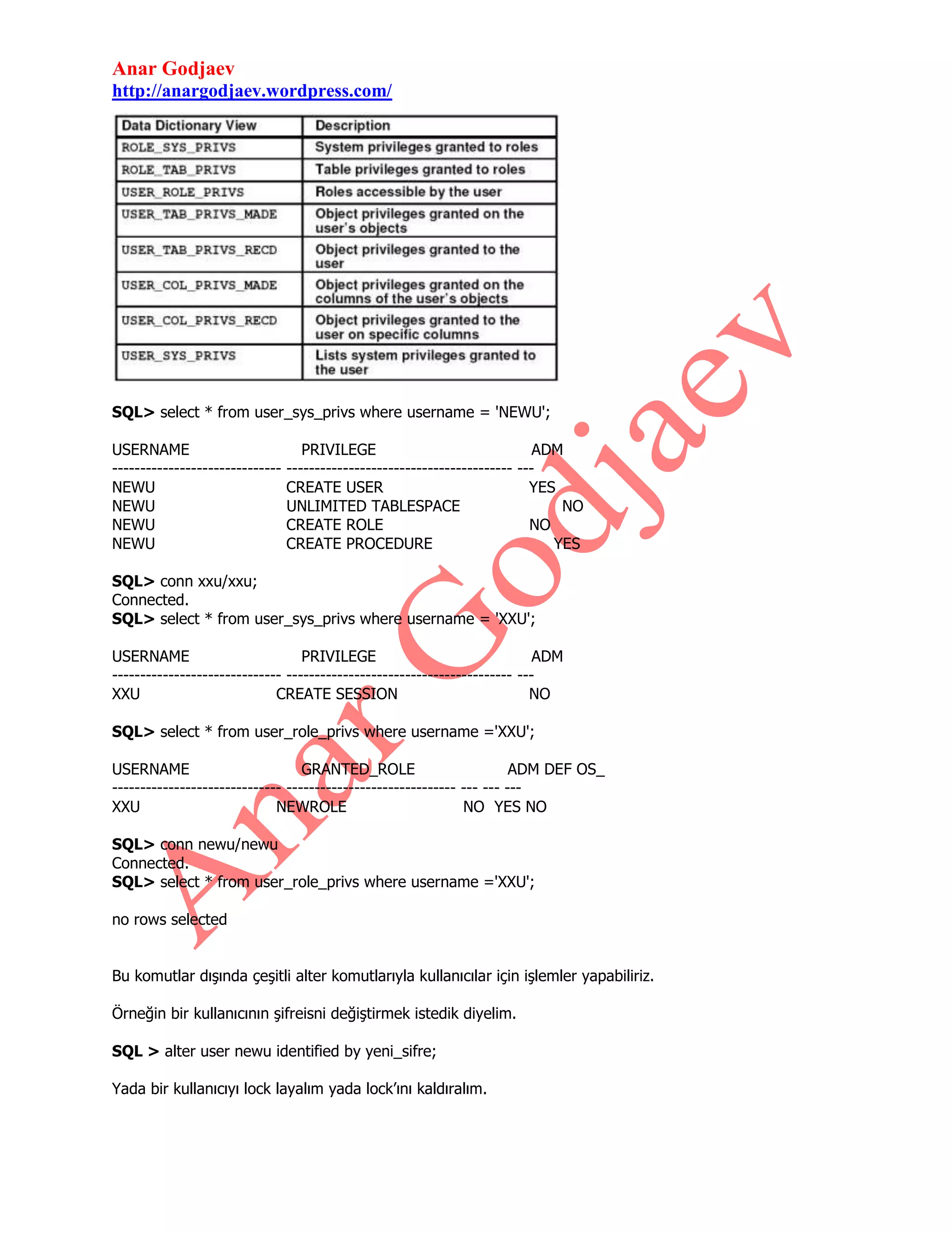 Anar Godjaev
http://anargodjaev.wordpress.com/

SQL> select * from user_sys_privs where username = 'NEWU';
USERNAME
-----------------------------NEWU
NEWU
NEWU
NEWU

PRIVILEGE
ADM
---------------------------------------- --CREATE USER
YES
UNLIMITED TABLESPACE
NO
CREATE ROLE
NO
CREATE PROCEDURE
YES

SQL> conn xxu/xxu;
Connected.
SQL> select * from user_sys_privs where username = 'XXU';
USERNAME
PRIVILEGE
ADM
------------------------------ ---------------------------------------- --XXU
CREATE SESSION
NO
SQL> select * from user_role_privs where username ='XXU';
USERNAME
GRANTED_ROLE
ADM DEF OS_
------------------------------ ------------------------------ --- --- --XXU
NEWROLE
NO YES NO
SQL> conn newu/newu
Connected.
SQL> select * from user_role_privs where username ='XXU';
no rows selected
Bu komutlar dışında çeşitli alter komutlarıyla kullanıcılar için işlemler yapabiliriz.
Örneğin bir kullanıcının şifreisni değiştirmek istedik diyelim.
SQL > alter user newu identified by yeni_sifre;
Yada bir kullanıcıyı lock layalım yada lock‟ını kaldıralım.

 