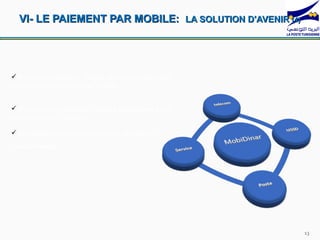 VI- LE PAIEMENT PAR MOBILE: LA SOLUTION D'AVENIR (4)




Pour les particuliers: Régler des achats de biens
ou services via Internet ou mobile.


 Pour les commerçants: Vendre via Internet et un
nouveau canal “Mobile”.

 Le mobile comme un levier pour développer

l’e-commerce...




                                                         13
 