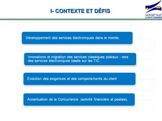I- CONTEXTE ET DÉFIS




                       3
 