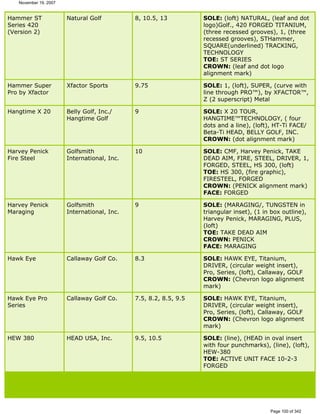 Ver lista de drivers permitidos 