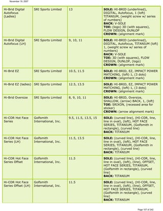 Ver lista de drivers permitidos 