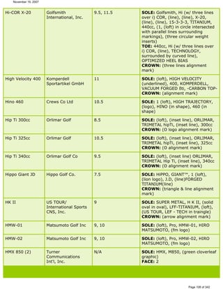Ver lista de drivers permitidos 