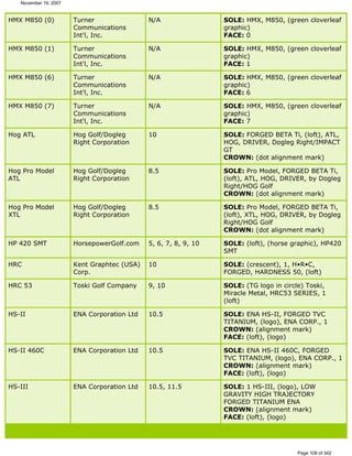 Ver lista de drivers permitidos 