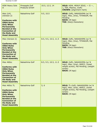 Ver lista de drivers permitidos 