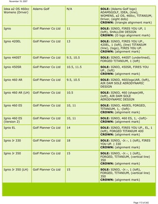 Ver lista de drivers permitidos 