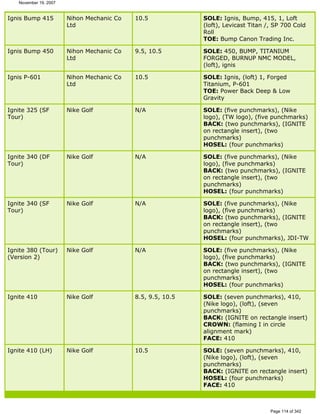 Ver lista de drivers permitidos 