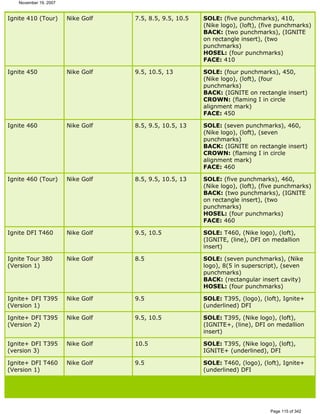 Ver lista de drivers permitidos 