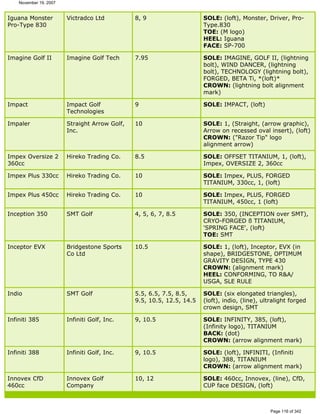 Ver lista de drivers permitidos 