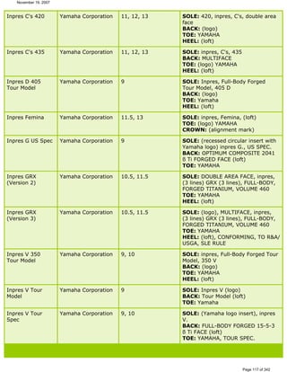 Ver lista de drivers permitidos 