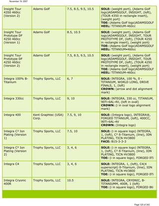 Ver lista de drivers permitidos 