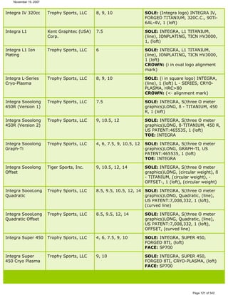 Ver lista de drivers permitidos 
