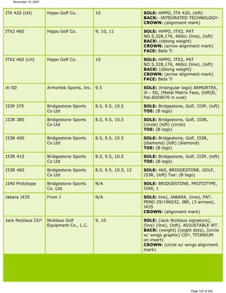 Ver lista de drivers permitidos 