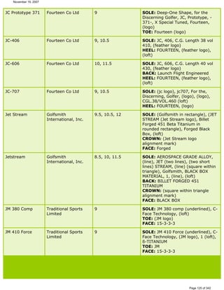 Ver lista de drivers permitidos 