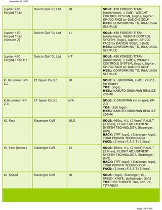 Ver lista de drivers permitidos 