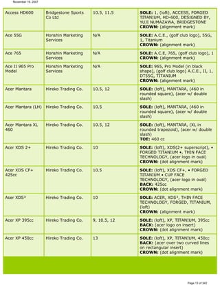 Ver lista de drivers permitidos 