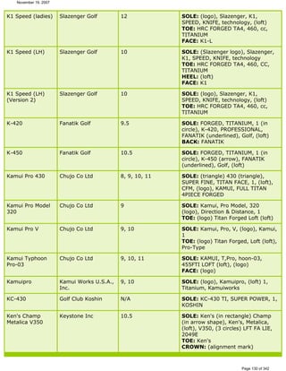 Ver lista de drivers permitidos 