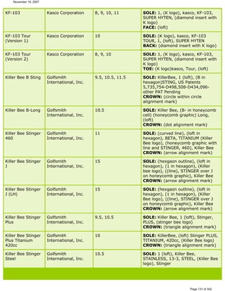 Ver lista de drivers permitidos 