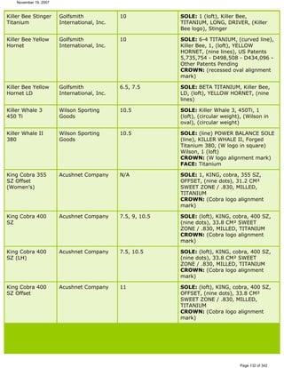 Ver lista de drivers permitidos 