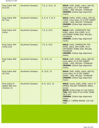 Ver lista de drivers permitidos 