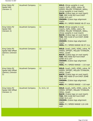 Ver lista de drivers permitidos 